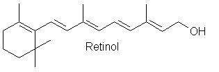 Vitamin A (Retinol)